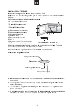 Preview for 31 page of Candy MOS25X User Instructions