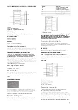 Preview for 6 page of Candy ONE DOOR User Manual