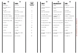 Предварительный просмотр 3 страницы Candy Optima CO 146 F User Instructions