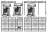 Предварительный просмотр 8 страницы Candy Optima CO 146 F User Instructions