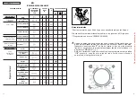 Предварительный просмотр 19 страницы Candy Optima CO 146 F User Instructions