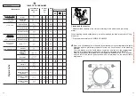 Предварительный просмотр 23 страницы Candy Optima CO 146 F User Instructions