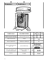 Preview for 14 page of Candy Optima CO D1 User Instructions