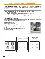 Preview for 6 page of Candy PA640-2 F Instruction And Installation Manual