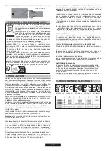 Preview for 19 page of Candy PCI27XCH64CCB User Instructions