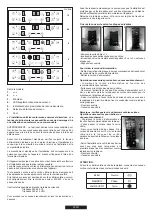 Preview for 20 page of Candy PCI27XCH64CCB User Instructions