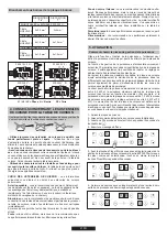 Preview for 21 page of Candy PCI27XCH64CCB User Instructions