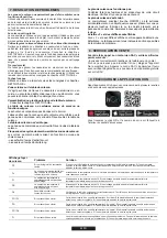 Preview for 24 page of Candy PCI27XCH64CCB User Instructions