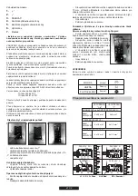 Preview for 27 page of Candy PCI27XCH64CCB User Instructions