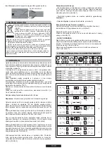 Preview for 33 page of Candy PCI27XCH64CCB User Instructions