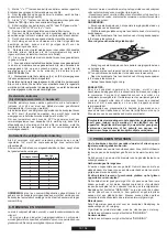 Preview for 101 page of Candy PCI27XCH64CCB User Instructions