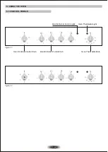 Preview for 10 page of Candy PCV 64 C User Manual