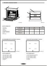 Предварительный просмотр 14 страницы Candy PCV 64 C User Manual