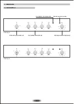 Preview for 20 page of Candy PCV 64 C User Manual