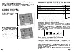 Preview for 6 page of Candy PG 750/1 SDW EU User Instructions