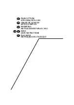 Candy PGF 640 SDXC GH User Instructions preview