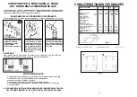 Preview for 7 page of Candy PL2D31 User Instructions