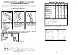 Предварительный просмотр 24 страницы Candy PL2D40NX User Instructions