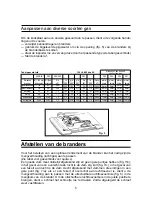 Preview for 6 page of Candy PLC 2200 User Instructions