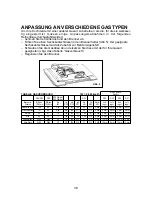 Предварительный просмотр 39 страницы Candy PLC 2200 User Instructions