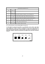 Предварительный просмотр 42 страницы Candy PLC 2200 User Instructions