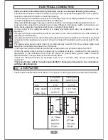 Preview for 7 page of Candy PLE 64 Installation Manual