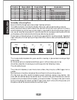 Preview for 11 page of Candy PLE 64 Installation Manual