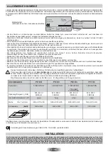 Preview for 14 page of Candy PMI 640 Instructions For Use And Installation