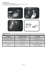 Preview for 10 page of Candy POP EVO FCPS615X User Instructions