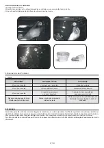 Preview for 19 page of Candy POP EVO FCPS615X User Instructions