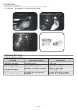 Preview for 37 page of Candy POP EVO FCPS615X User Instructions