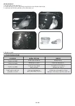 Preview for 46 page of Candy POP EVO FCPS615X User Instructions