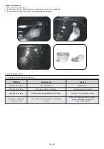 Preview for 64 page of Candy POP EVO FCPS615X User Instructions