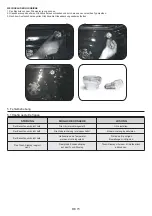 Preview for 73 page of Candy POP EVO FCPS615X User Instructions