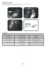 Preview for 82 page of Candy POP EVO FCPS615X User Instructions