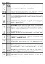 Предварительный просмотр 34 страницы Candy POP EVO FCPS815XL User Instructions