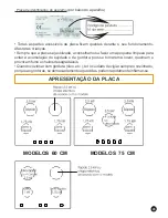 Preview for 45 page of Candy PV 750 SN Instructions For Use And Installation