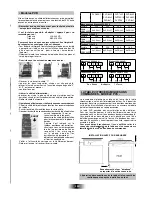 Preview for 4 page of Candy PVC460 C User Instructions