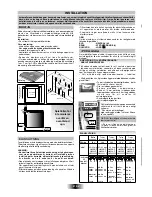 Preview for 38 page of Candy PVC460 C User Instructions