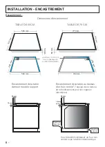 Preview for 6 page of Candy PVD 603 Instructions For Use And Installation