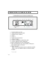 Preview for 12 page of Candy PVD 604 Instructions For Use And Maintenance Manual