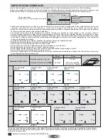 Preview for 2 page of Candy PVD 633/1 User Instructions