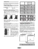 Preview for 4 page of Candy PVD 633/1 User Instructions