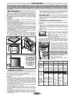 Preview for 21 page of Candy PVD 633 User Instructions