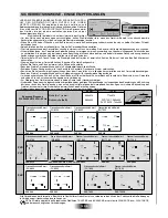 Preview for 16 page of Candy PVD 742/1 User Instructions