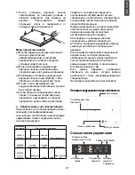 Preview for 6 page of Candy PVI 640 C Instruction Manual