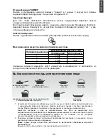 Preview for 8 page of Candy PVI 640 C Instruction Manual