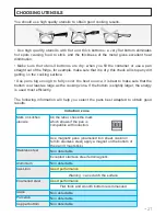 Preview for 9 page of Candy PVI 7500 Instructions For Use Manual