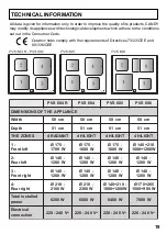 Preview for 19 page of Candy PVS 604 R Instructions For Use And Installation