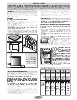 Preview for 10 page of Candy PVS 640 User Instructions